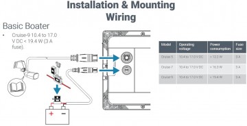 Simrad cruise 9 schema2