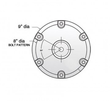Springfielddiagram 0